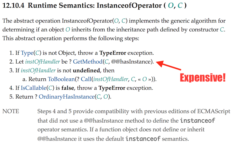 InstanceofOperator EcmaScript specification