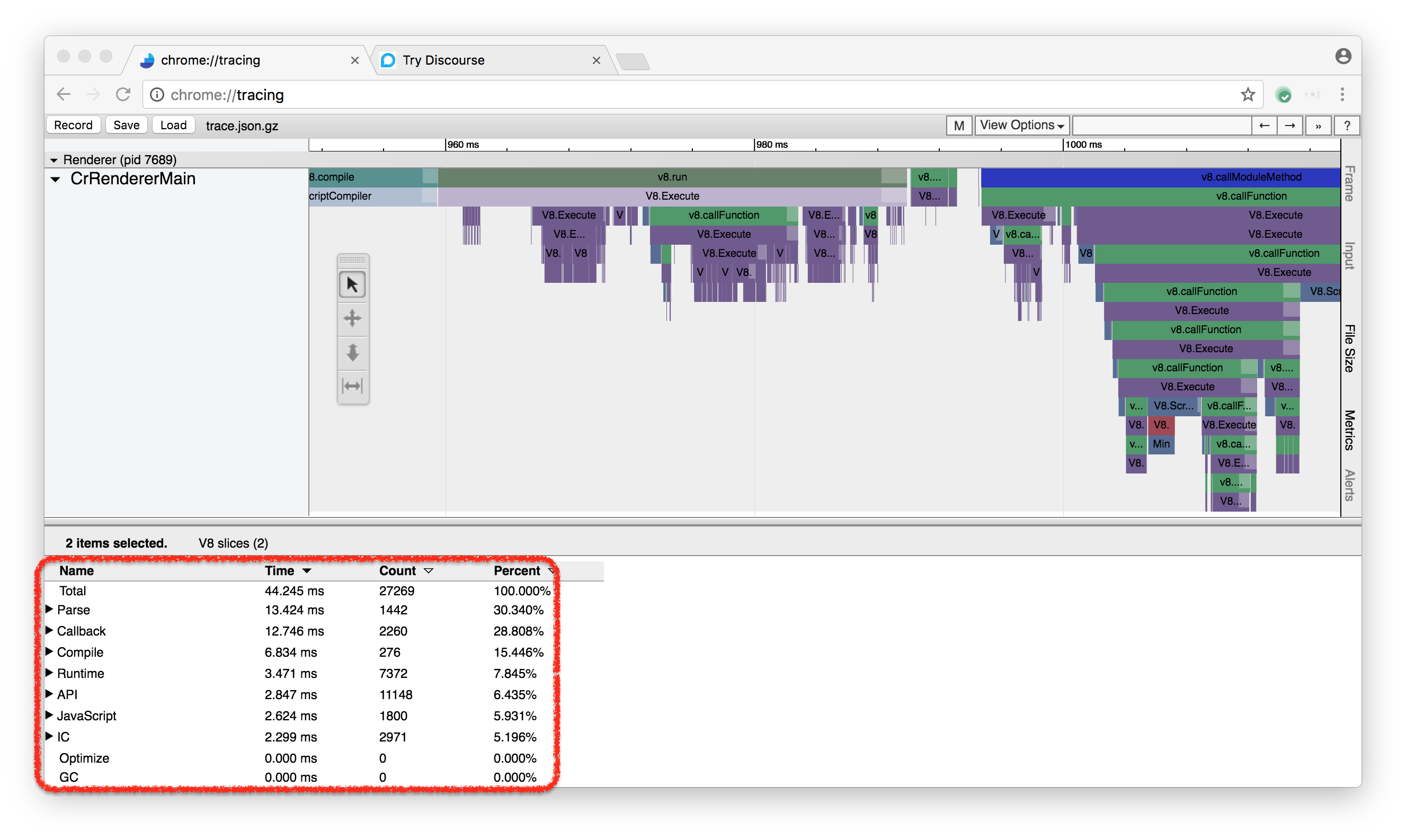 Chrome tracing runtime call stats