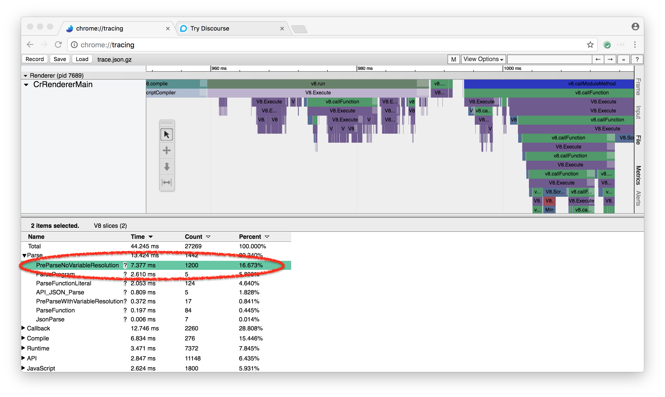 Chrome tracing runtime call stats (Parse)